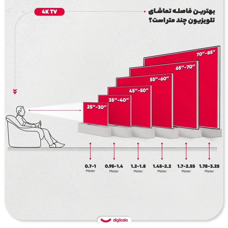 تلویزیون 65 اینچ ال ای دی هوشمند جی پلاس مدل GTV-65SU789N